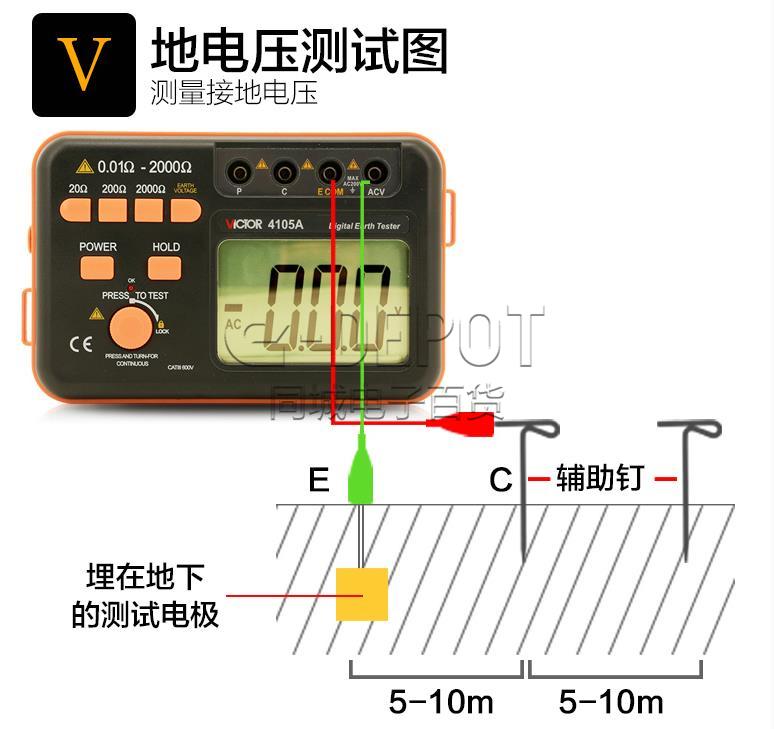 胜利接地电阻测试仪vc4105a vc4105b 数字接地仪 接地摇表 防雷检测仪
